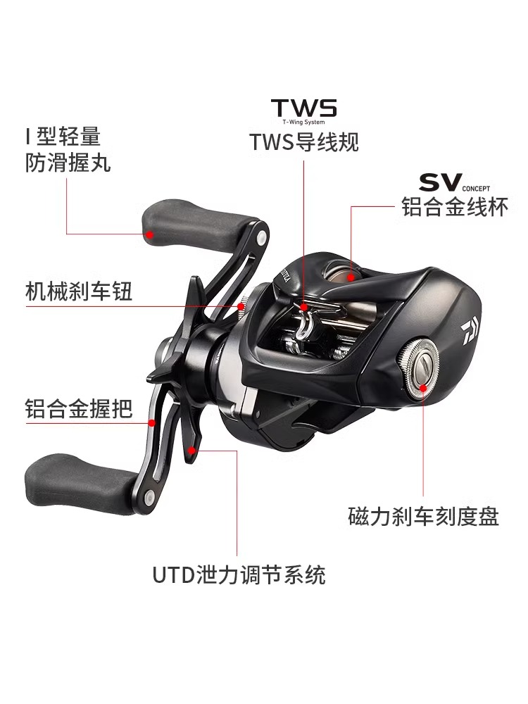 NEUE DAIWA TATULA TW100 Angelr – Kastking Reel Zephyr Bewertung und Preis