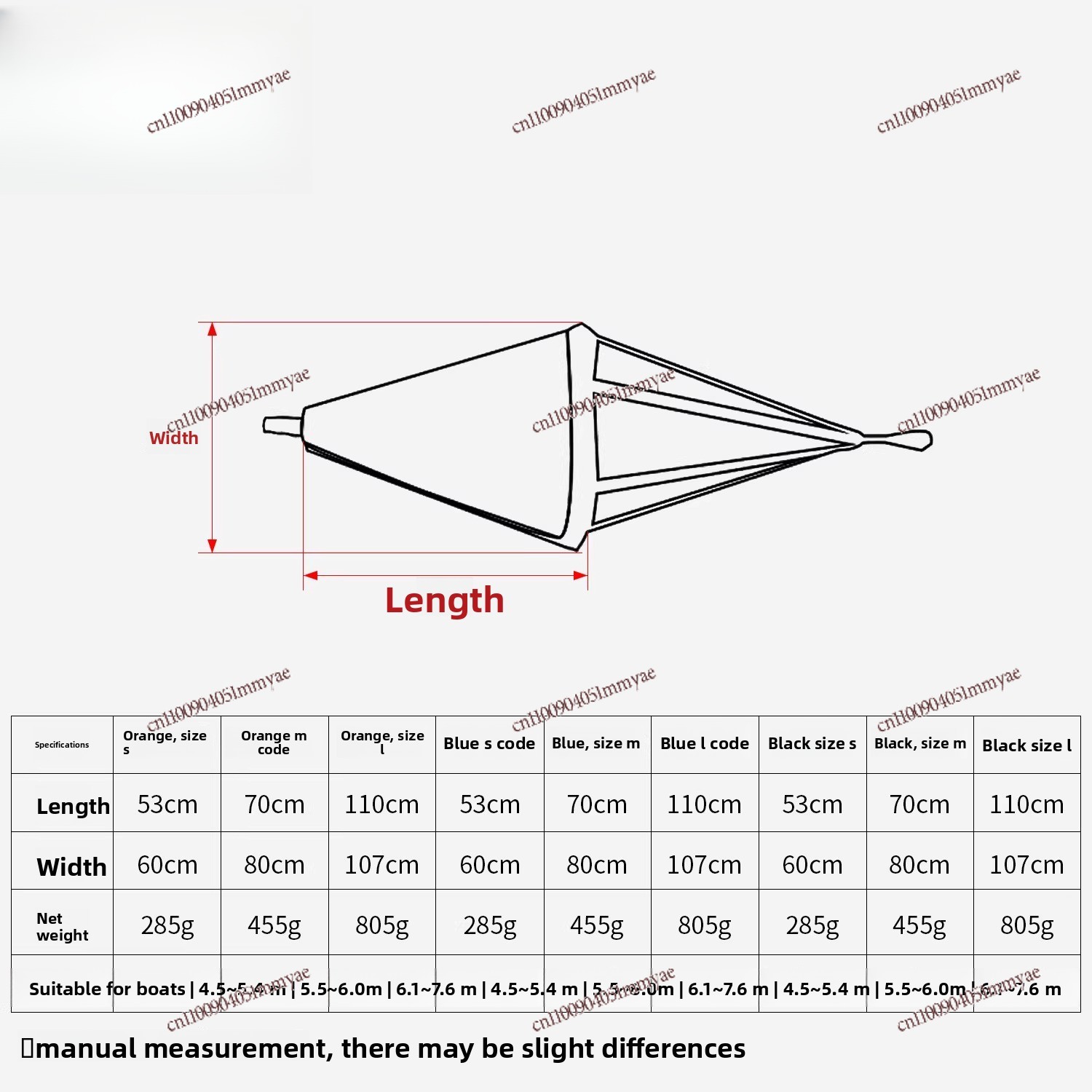 Traktionsanker aus PVC, Angela – Fishing Kayak Anchor Bewertung und Preis